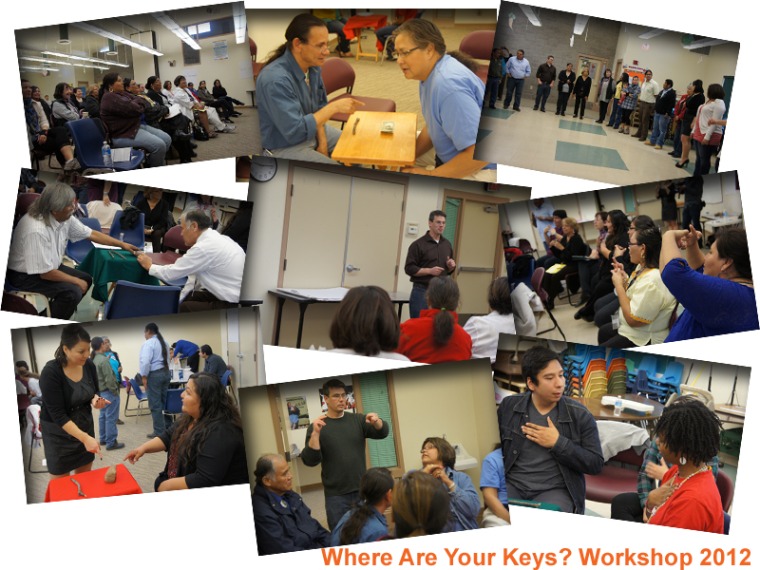 Collage of Where Are Your Keys? Workshop activities